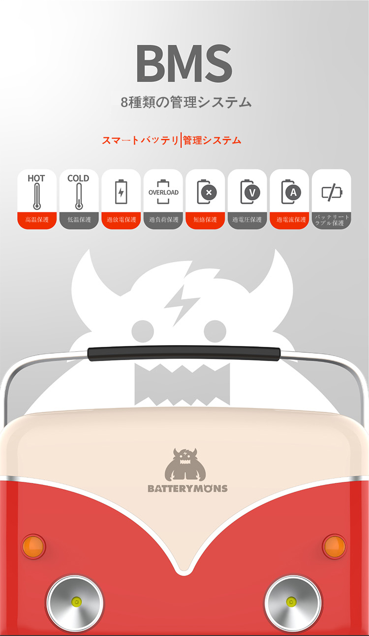 Batterymons ポータブル電源 BM121 リン酸鉄 大容量 1.6時間高速充電